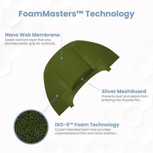 image for AutoLine Pro Foam Masters Ultra-Premium Memory Foam Ear Tips for AirPo