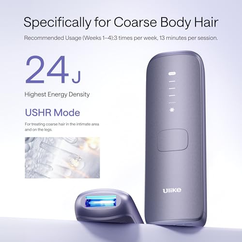 Ulike Laser Hair Removal Device Air 4 Ipl Gift for Women and Men, Ice Cool and Permanent Hair Reduction for Nearly Painless, USHR Mode Hair Removal in 10mins from Home by Ulike - Image 4