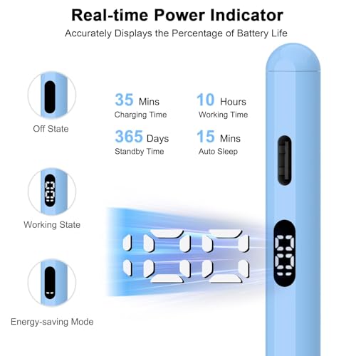Pencil für iPad(2025-2018):Stift für iPad mit LED-Anzeige & USB-C Schnellladeleistung - Palm Rejection & Tilt Sensitivity - Stylus Pen für i-Pad 6-11,Air 3-5/M2/M3,Pro 11/12.9\/13\ M4, Mini5-6 (Blau)