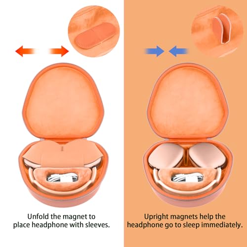 co2CREA Hard Case with Sleep Mode Replacement for Apple AirPods Max 2 / AirPods Max Wireless Over-Ear Headphones (Orange Case) by co2CREA - Image 4