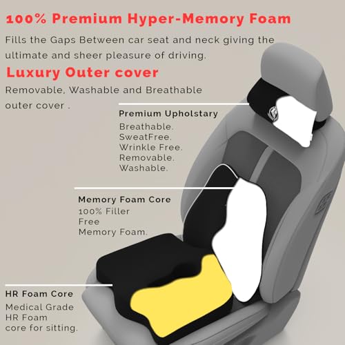 Image of MRRON Neckrest Back Support or Coccyx Orthopaedic Cushion for Long Sitting Universal fit with Ergonomic Design Made by High Density Memory Foam Used for Car or Office Chairs. (Black, Slim backrest)