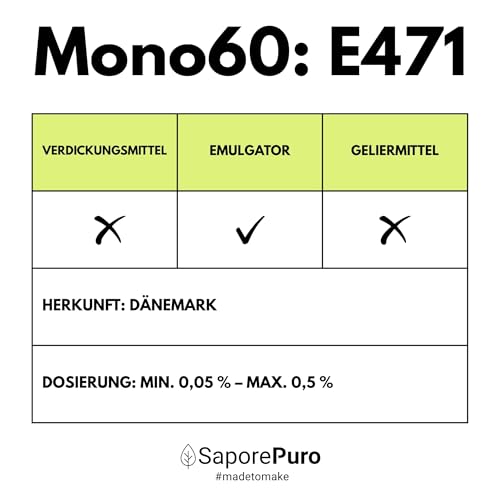 SaporePuro Mono60 – Mono-und Diglyceride von Fettsäuren 200 g – Pflanzlicher, Glutenfreier Lebensmittelemulgator für Speiseeis, Sorbets, Margarinen, Brotaufstriche und Gebäck - Emulgator