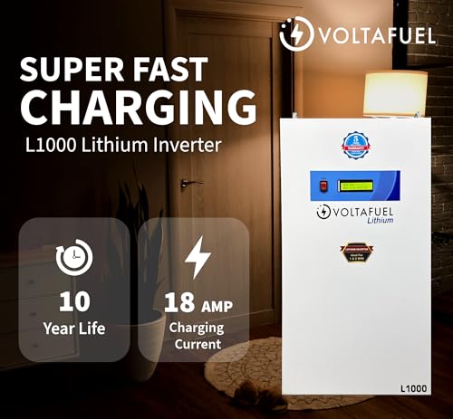 Image of L1000 Lithium Home Inverter 1000VA with 1280Wh LiFePO4 Battery | Up to 8 Hours Backup | Wall Mount Design | LED Display | Full 5 Year Product Warranty