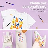 Zenacolor B0F6CGLD8S lato 4