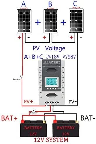 Miniatura 6 de Controlador solar MPPT de 60 amperios, rastreador de entrada de 100 V para cargador de fosfato de hierro y litio LiFePO4 (plomo ácido AGM), panel