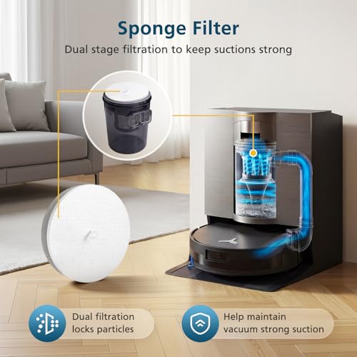 Image of 22 Pack X11 OmniCyclone Accessories for Ecovacs Deebot X11 OmniCyclone | and for Yeedi S20 Infinity Robot Vacuum,2 Roller Brush, 4 Roller Mop, 4 Sponge Filter, 4 HEPA Filter, 6 Side Brush, 2 Tools