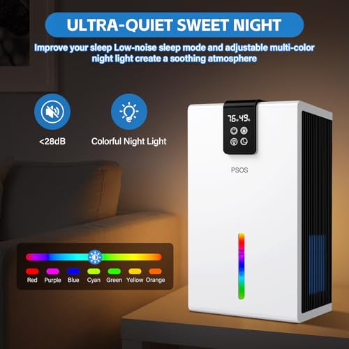 Commercial Grade Dehumidifier for Basements