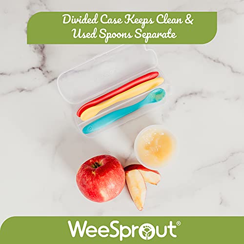 Weesprout Silicone Baby Spoons - First Stage Infant Feeding Spoons With Soft-Tip, Bendable Baby Utensils For Parent & Self-Feeding, Ultra-Durable & Chewproof, Dishwasher Safe, Set Of 3 #TOP7