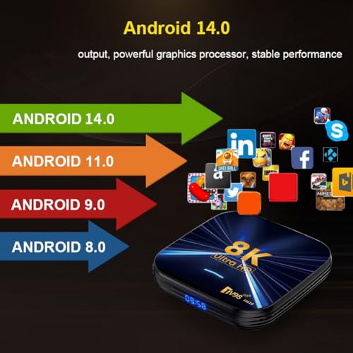 Boîtier TV Android TV98 Allwinner H618 lecteur multimédia HDR10 set top box EU