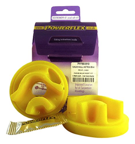 Inserto Powerflex PFF80-810 para silentblock original del soporte inferior del motor