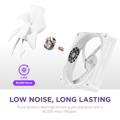 Image of F140P - 140mm Static Pressure Fans - Single - White