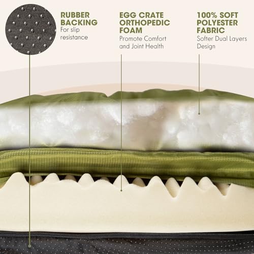 Image of ClevaHome Orthopedic Dog Bed for Large Dogs, 42 inches Dual Layer Water Repellent Round Pet Bed with Washable Cover Nonslip Bottom (Olive Branch)