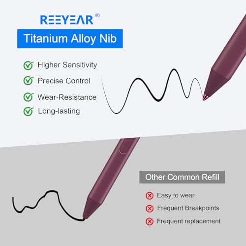 No Wore Out Titanium Alloy Replacement Fine Tips fit for Kindle Scribe Basic and Premium Pens Digital Pen, Smooth Ballpoint Note Taking Backup Nibs,2 Pcs,Fig