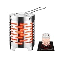 EVOCAMP Heizaufsatz für Gaskocher mit 20x20cm feuerfester Unterlage, ideal als Zeltheizung und Campingheizung Aufsatz für Campingkocher mit Gas, zusätzlicher Gasheizung Aufsatz für Camping