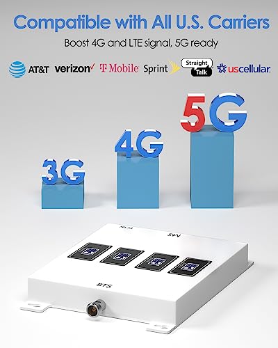 Amplificador de sinal de celular para casa, amplificador de celular para todas as operadoras, aument