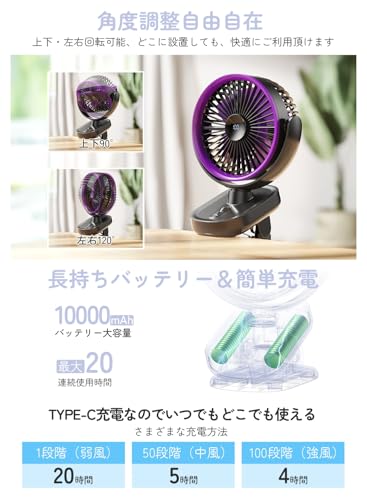 Wanedor 【Amazon.co.jp限定&2025年モデル】 扇風機 卓上 クリップ扇風機 usb 充電式 100段階調節 自動首振り 10000mAh大容量 20時間連続使用 タイマー 角度調整 コードレス 壁掛け 吊り下げ 静音 強力 軽量 節電 リビング オフィス キッチン 車内 外出 熱中症 猛暑 暑さ対策 F17(ブラック) の商品画像 3