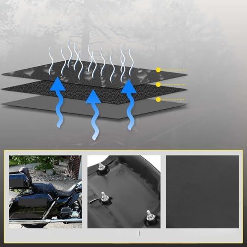 Dossier passager moto pour coffre Razor Tour Pack Touring 2014-2023