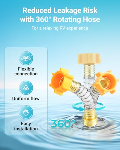 image for AQUA CREST RV Inline Hose Water Filter, Garden and Camper, NSF Certifi