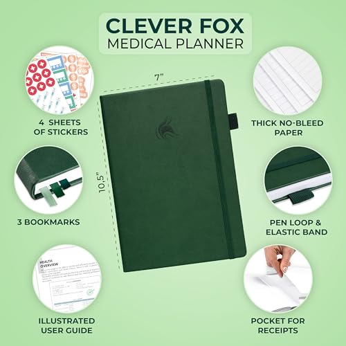 Carnet de bord Clever Fox pour centraliser votre historique médical annuel