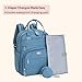 BabbleRoo Diaper Bag Backpack - Baby Essentials Travel Tote - Multi function Water Resistant Diaper Bag, Travel Essentials Baby Bag with Changing Pad, Stroller Straps & Pacifier Case - Light Blue