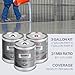 RESINUS US100MVB Moisture Vapor Barrier Epoxy Floor Coating Primer | 3 Gallon Kit | Residential, Commercial, Industrial Use | Metallic & Flake Epoxy Floors