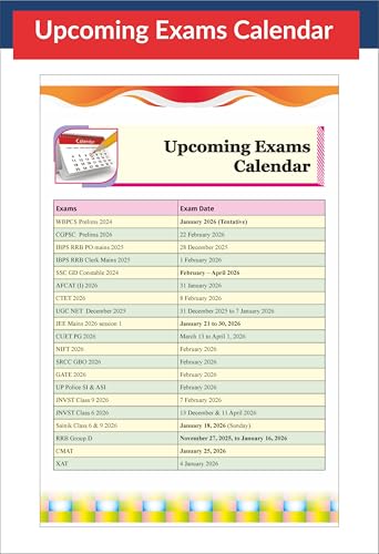 Image of Disha 2026 YEARLY Current Affairs Pack of 4 Quarterly Issues (January to December 2025) for Competitive Exams 8th Edn | Civil Services, UPSC, State PSC, SSC, Banking, Railway, CDS, NDA, CAPF & AFCAT