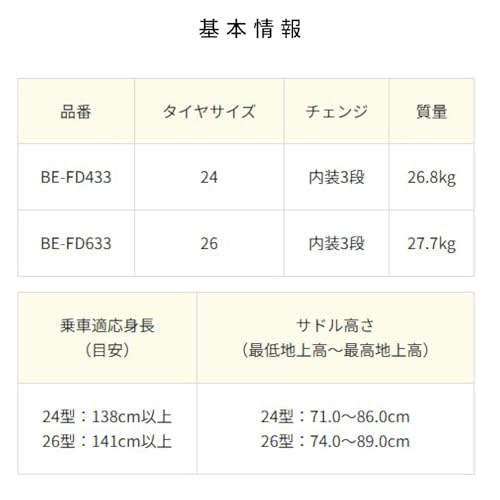 パナソニック(Panasonic) ビビDX BE-FD433_FD633 の商品画像 3