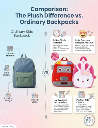 Image of Cartoon Plush Kids School Bag 2-6 Years | Soft Toy Backpack for Boys & Girls | Toddler Nursery Preschool Bag | Lightweight Adjustable Straps