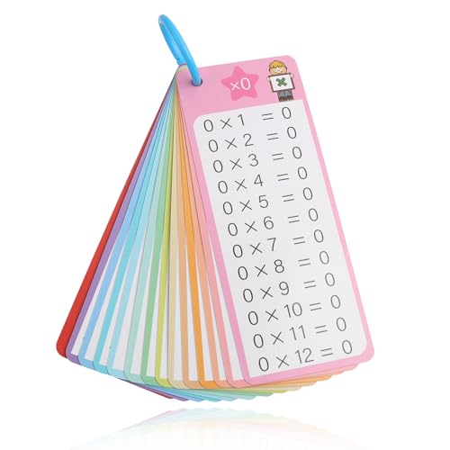 1x1 Lernkarten, Einmaleins Lernspiel, 1x1 Rechnen Lernen mit 14Übungsblättern, Multiplikationstabelle zum Üben für Kinder, Trocken abwischbar, Geschenk für Schulanfänger, Lernhilfe für die 1. Klasse