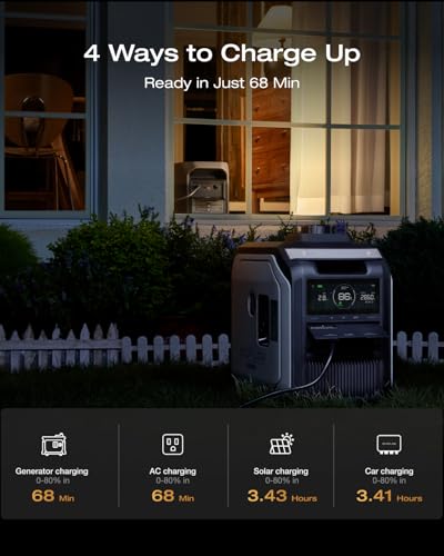 Image of EF ECOFLOW Portable Power Station DELTA 3 Max, 2048Wh LiFePO4 Battery, Solar Generator (Solar Panel Optional), 3400W X-Boost Output, Ultra-Fast 0-80% Charging in 1.13 Hr, Home Backup & RV Camping