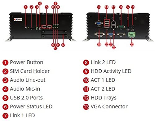 GeoVision - GV-VMSPRO056-82-VMSP064-0056 - GV-VMS Pro for 64CHs Platform with 3rd Party IP Cameras 56 ch