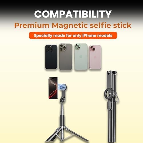 Product Variant View