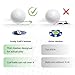 Golf Green Reader and Magnetic Golf Ball Marker with Level - Golf Training aid with Ball Marker Level to Improve Your Golf Practice. Putting Trainer for The Perfect putt and Golf Gift (Sky Blue)