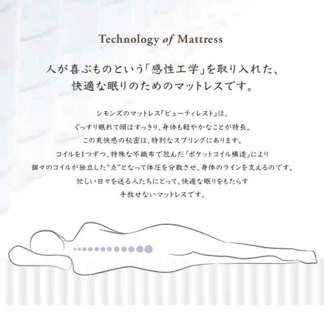 Amazon.co.jp: シモンズ マットレス 6.5インチ ゴールデンバリュー