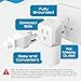 Ceptics Australia Power Plug Adapter, 2 in 1 Type I Plug Adapter, US to Australia , China, New Zealand Power Adapter with Dual USA Inputs, CE, RoHS - 3 Pack