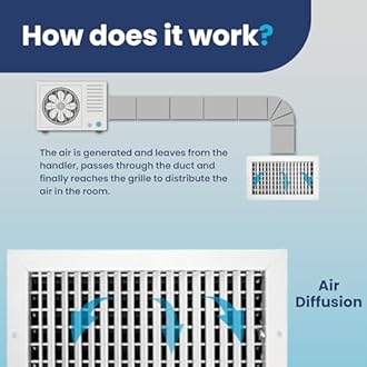 14" x 8" Duct Hole [15.6" x 9.6" Face] Aluminum Single Deflection Adjustable Air Supply Register with Multi-Shutter Damper - High Airflow - HVAC Wall Vent Cover