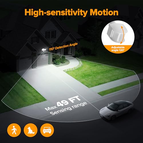 Motion Sensor Security Lights Wireless