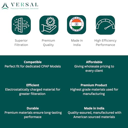 Image of VERSAL Premium CPAP Filter Kit Compatible with Philips Dreamstation 1: Includes 4x Reusable & 12x Disposable Filters (1 Year Supply)