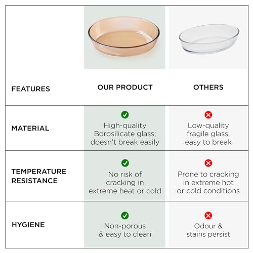 Image of UMAI Borosilicate Glass Baking Tray-Oval Shape (700ml)| Transparent Microwave Oven Safe Utensils | Rectangular Bread Moulds for Baking | Dishwasher Safe | Multipurpose use Serving Tray (Amber)