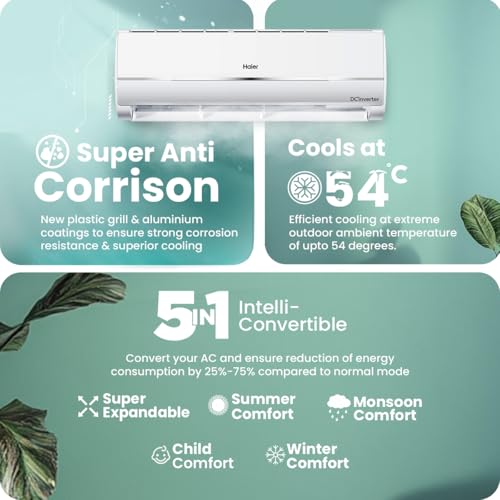 Image of Haier 1.5 Ton 3 Star Twin Inverter Split AC (Copper, 5 in 1 Convertible, Anti Bacterial Filter, Cools at 54C Temp, Long Air Throw - HSU17V-TMS3BN-INV, White)