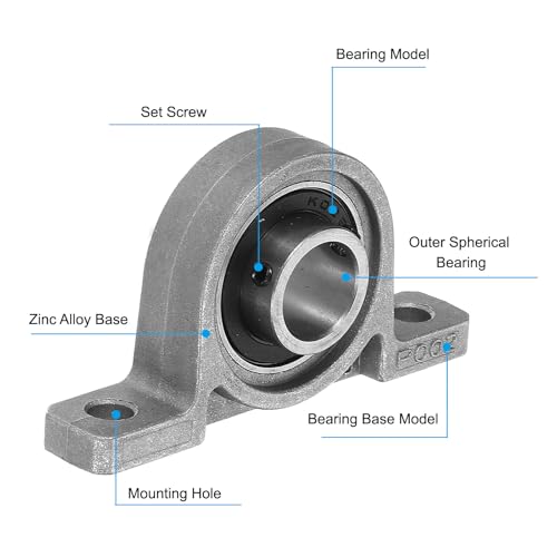 PATIKIL Spannlager 3/4\ / 15mm Bohrung, 4 Stück Vertikales Zinklegierungsstahl-Montiertes Flansch-Pillow-Block-Selbstausrichtungs-Einsatzlager Bohrungskugelgehäuse für Maschinenleistung