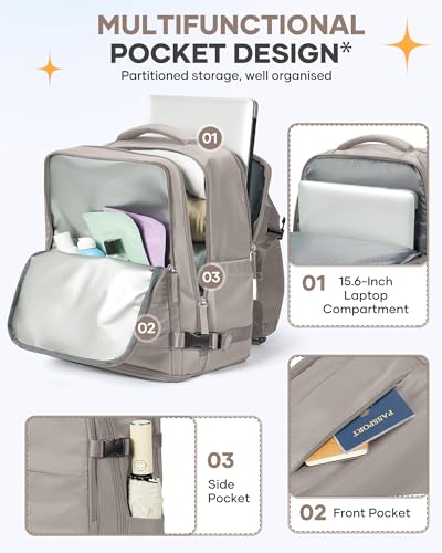 Image of Large Travel Backpack - Carry On Flight Approved Mochila De Viaje - 18x14x8 Inches - Personal Item Travel Bag for Men & Women