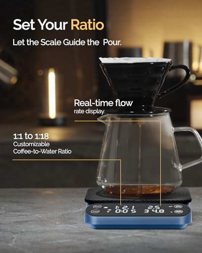 Image of Maestri House S3 Coffee Scale with Timer, 3kg /0.1g Rechargeable Pour Over Coffee Scale, 3 Brew Modes, Adjustable Brew Ratios & Flow Rate Display, Scale for Pour Over, Espresso & French Press-Blue