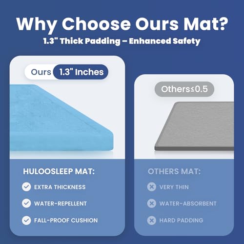 Image of Baby Play Mat for Floor,1.3 inch Thick Memory foam Tummy Time Mat for Toddlers,Infants,kids,Water-Repellent Soft Nursery Rug,Extra Large Non Slip for Crawling&Yoga,Tatami Style for Living Room(Light Blue)