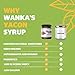 Organic Yacon Syrup, Natural Sweetener Rich in Antioxidants, Vitamins, Prebiotics, Low Glycemic Index, Low Calories, Boosts Metabolism, Blood Sugar, Keto-Friendly, Peruvian (3 Pack)