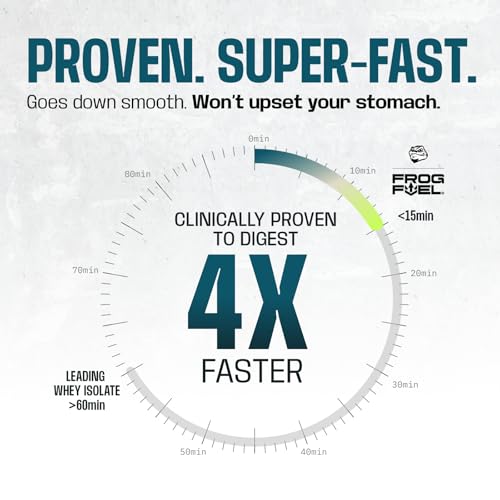 Frog Fuel FFRPBB241OZ Power Regular Protein Shot, 15G Protein Nano-Hydrolyzed Grass Fed Collagen, Post Workout thumb #7