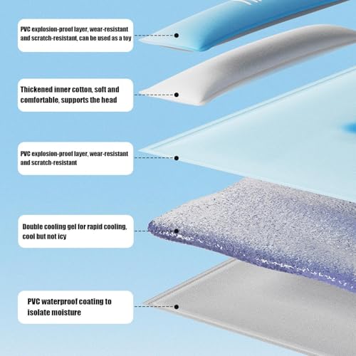 Tapis de couchage pour animaux de compagnie : fini les coups de chaud
