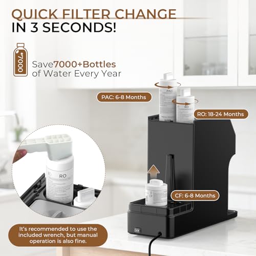 Waken Electric Countertop RO thumbnail 4