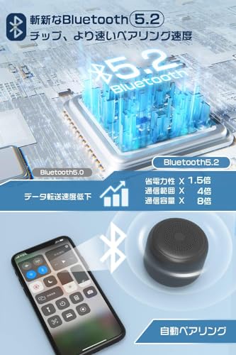 Bluetooth スピーカー 防水 風呂 ワイヤレススピーカー 12時間連続再生マイク内蔵 ハンズフリー通話 ブルートゥーススピーカー ミニ 小型 キャンプ/水泳/車載 Android/iPhone対応（ブラック）
