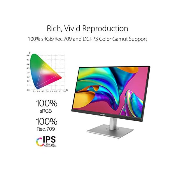 ASUS ProArt PA278CV - Monitor Profesional de 27 " WQHD, IPS - Image 3